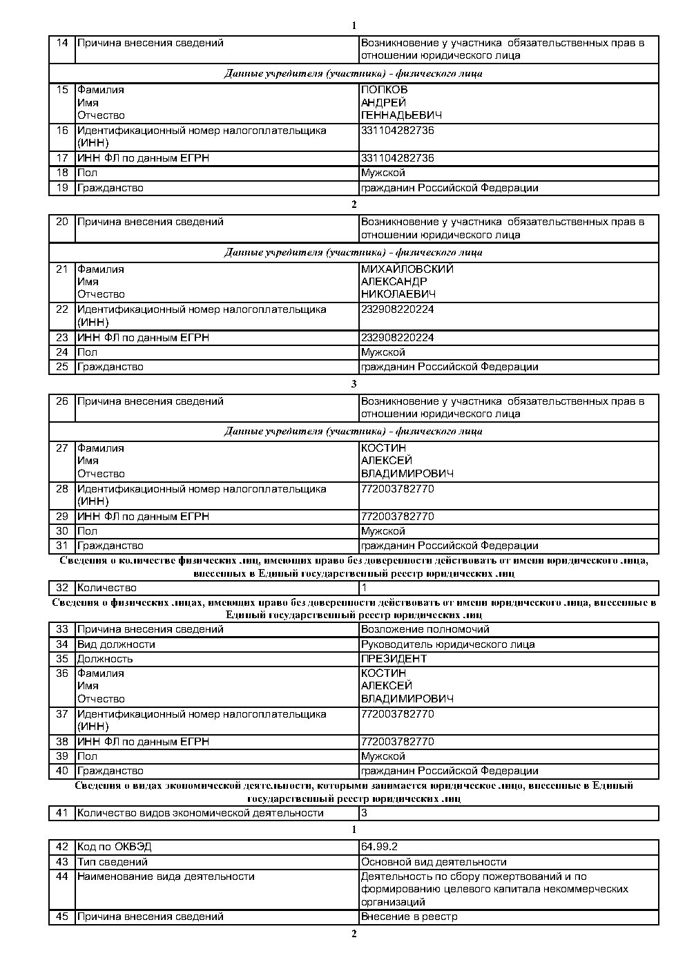 лист записи реестра_Page2.jpg