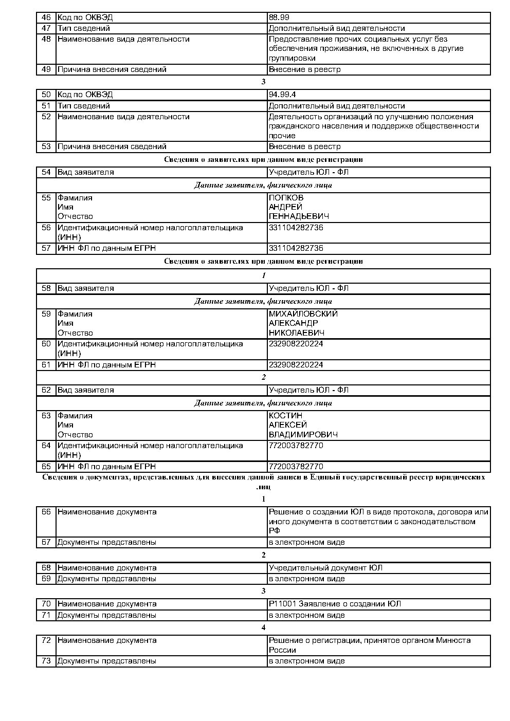 лист записи реестра_Page3.jpg
